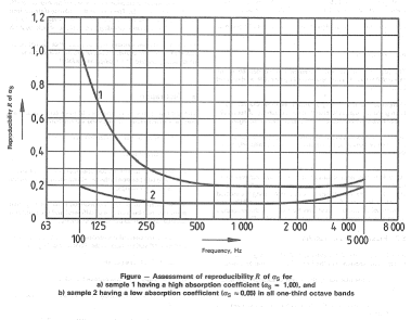 Reproducibility reproducibility.bmp
